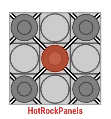 HotRockPanels